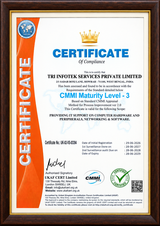 CMMI Maturity Level - 3 Certificate of Compliance